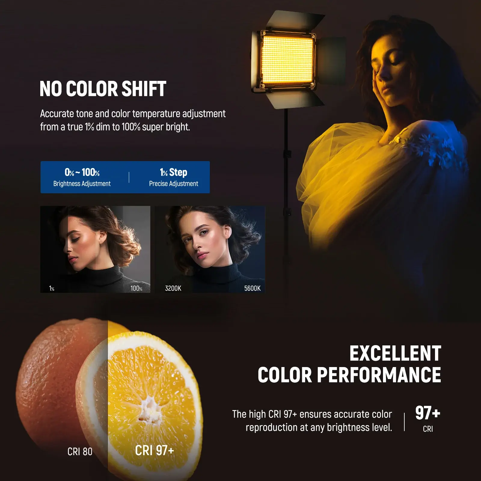 Neewer Neewer RGB660 Pro II RGB LED Video Işık Seti (2'li İkili Set) Görsel 7
