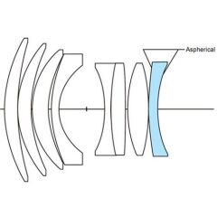 Voigtländer Nokton 50mm F1.5 Aspherical VL MC VM Leica M Mount Lens (Gümüş)