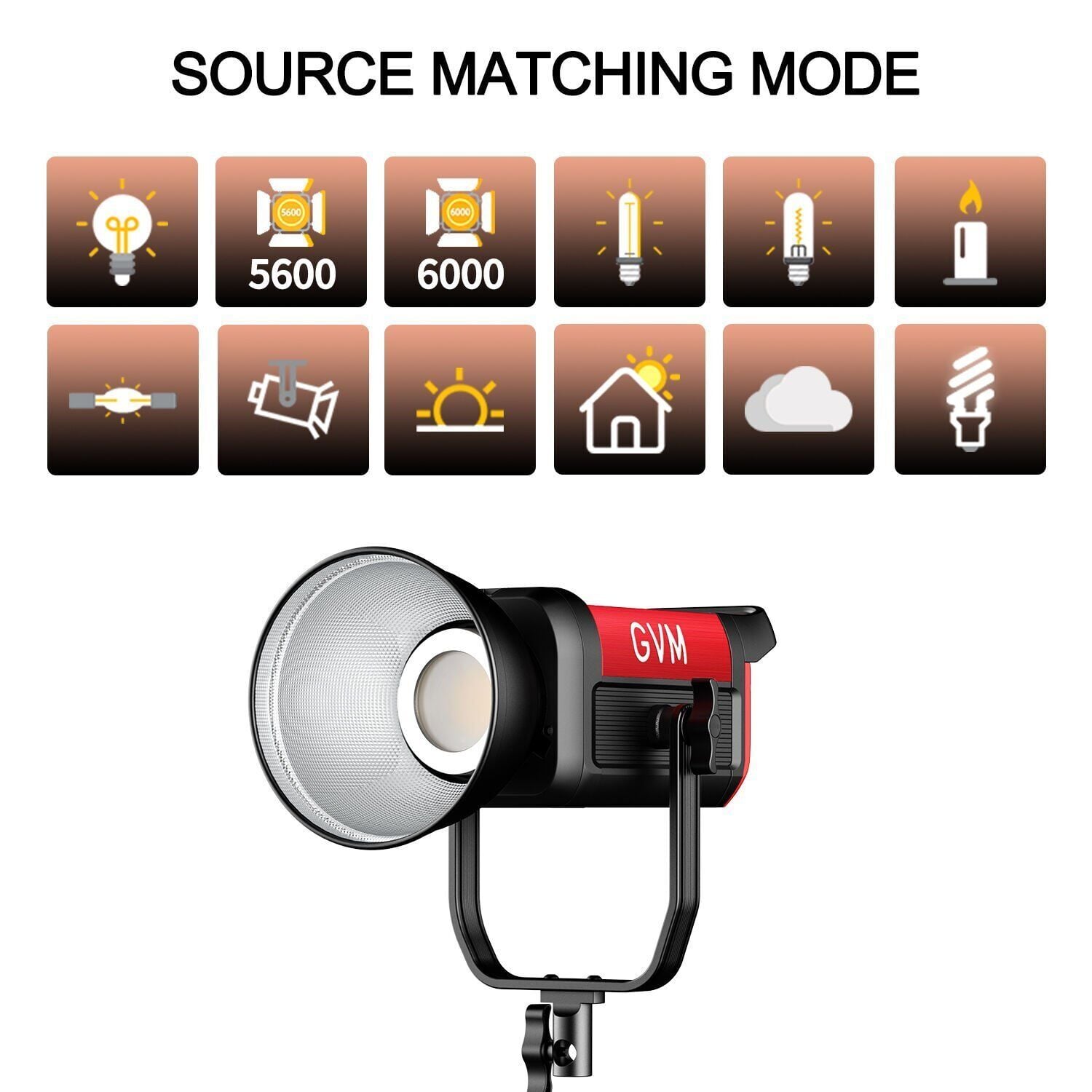 GVM GVM Pro SD300C RGB & Bi-Color LED Video Işığı İkili Kit Görsel 5
