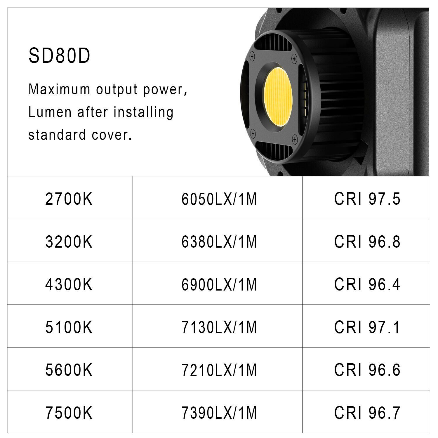 GVM GVM SD80D Bi-Color LED Video Işığı Görsel 5