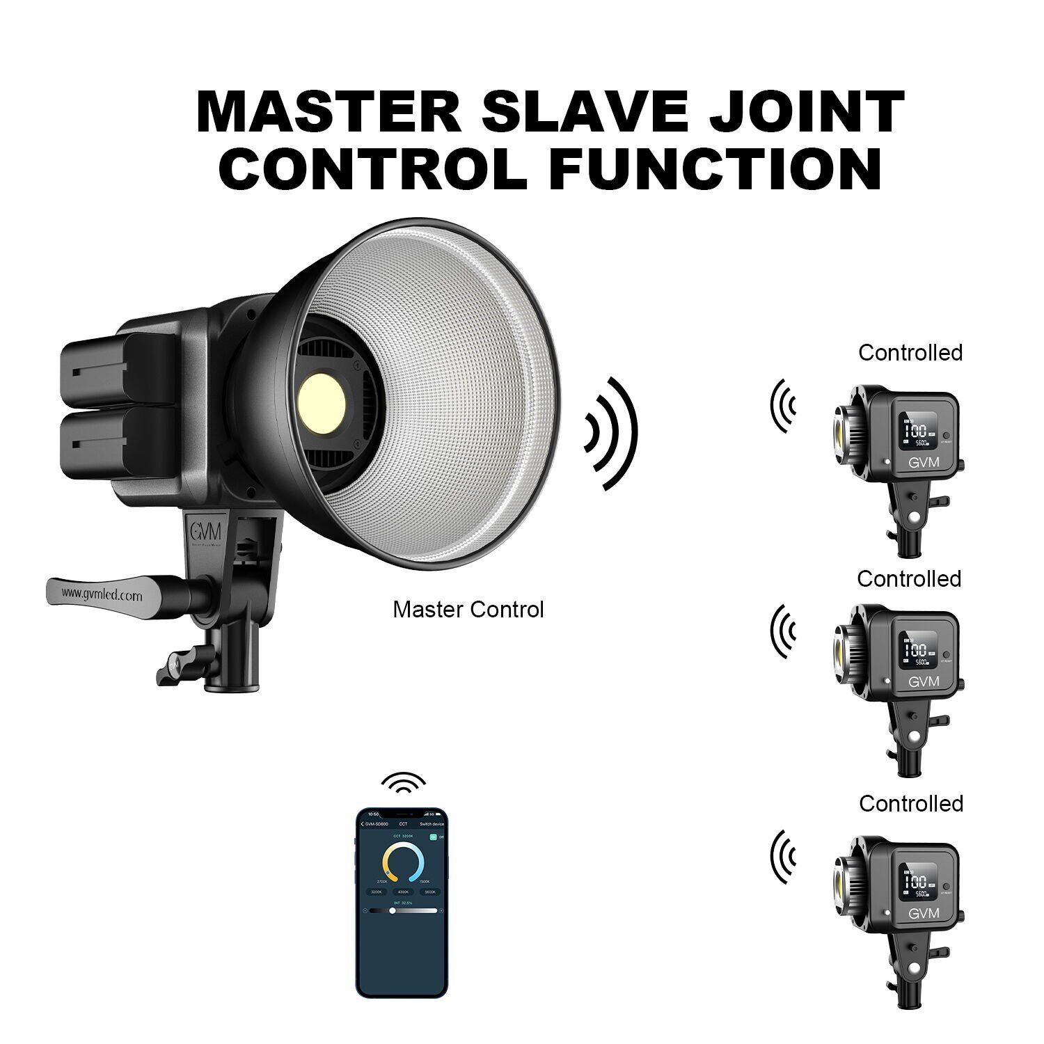 GVM GVM SD80D Bi-Color LED Video Işığı Görsel 2