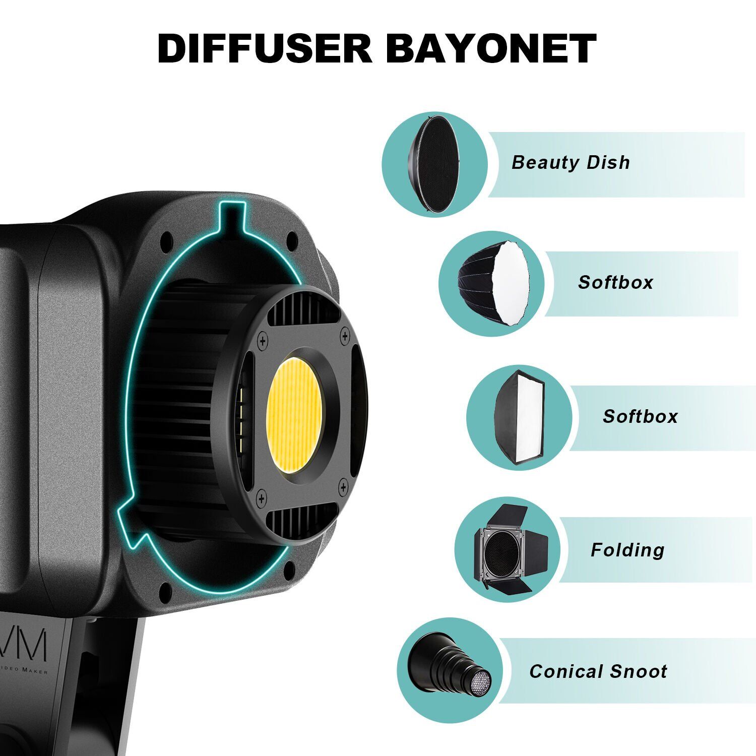 GVM GVM SD80D Bi-Color LED Video Işığı Görsel 4