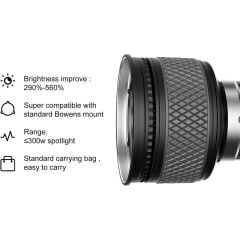 GVM F40 18cm 10-40° Fresnel Lens