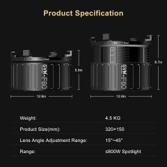 GVM F60 32cm 15-45° Fresnel Lens