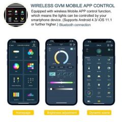 GVM YU600C 600W RGB LED Panel Işık (Hardcase)