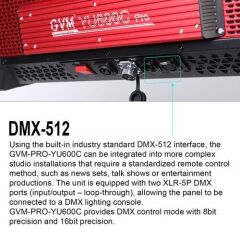 GVM YU600C 600W RGB LED Panel Işık (Hardcase)