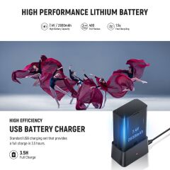 Neewer Z2PRO-C Canon Uyumlu 76W Yuvarlak Kafa Akülü Tepe Flaşı