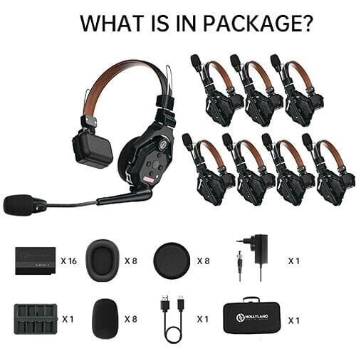 Hollyland Hollyland Solidcom C1 PRO-8S Profesyonel Kablosuz Intercom Sistemi (8 Kullanıcı) Görsel 8