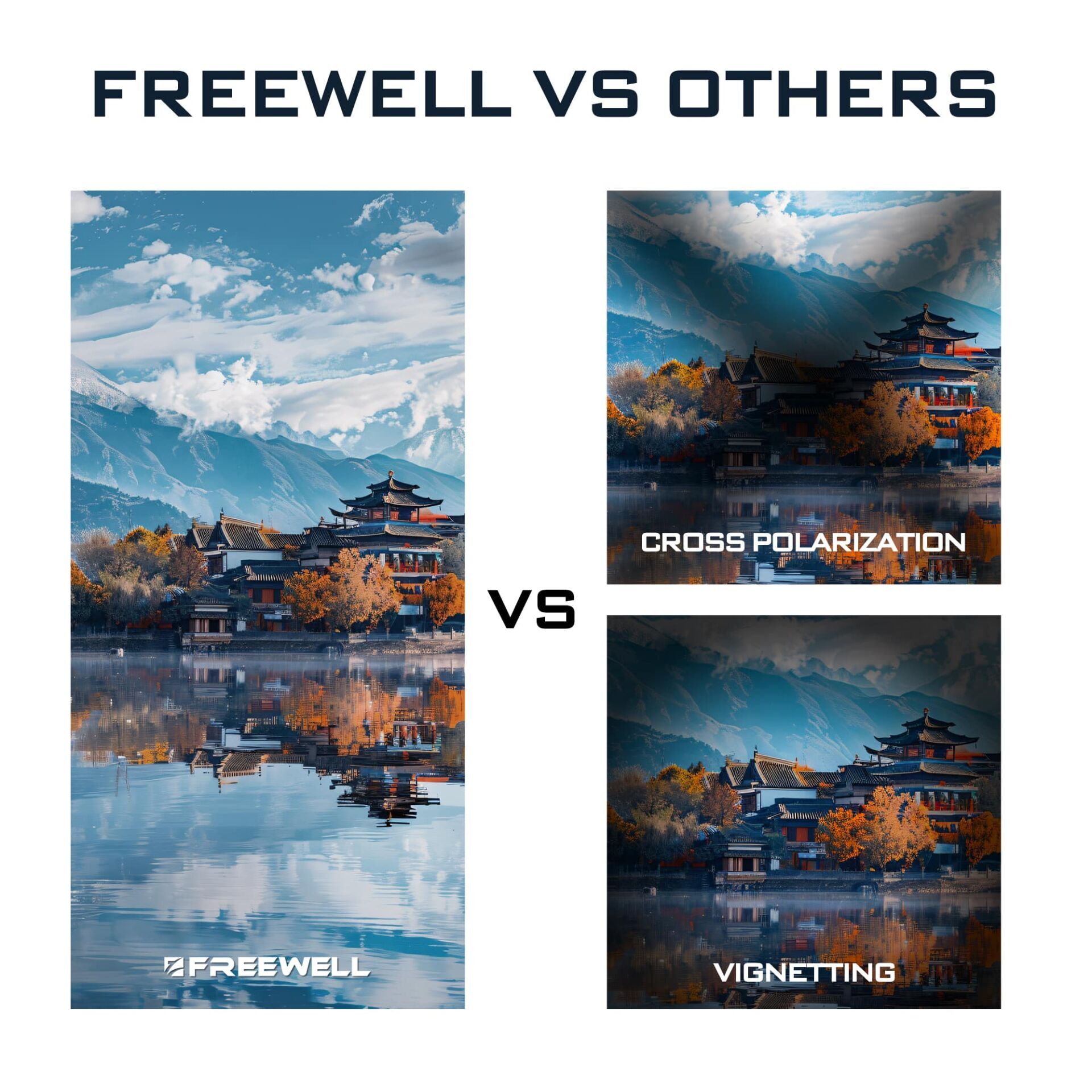 Freewell Freewell V2 Serisi Manyetik Hybrid VND/CPL 3-7 Stop Filtre 82mm Görsel 4