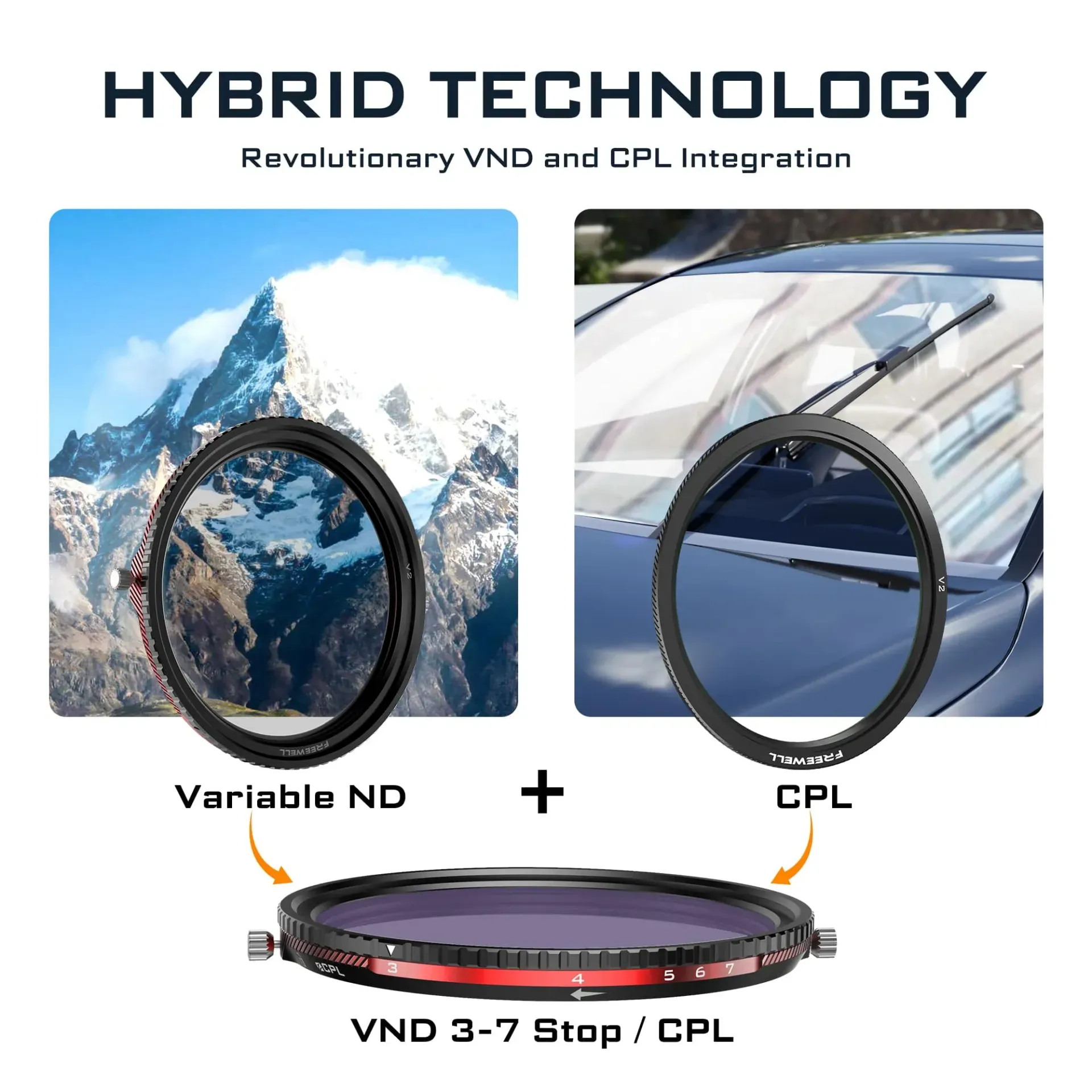 Freewell Freewell V2 Serisi Manyetik Hybrid VND/CPL 3-7 Stop Filtre 82mm Görsel 3