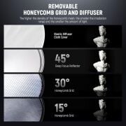 NEEWER FR30 11.6''/29.5cm Deep Focus Reflektör ve Petek Seti