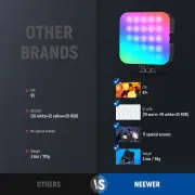 NEEWER RGB61 RGB Mini Mobil Video Işığı