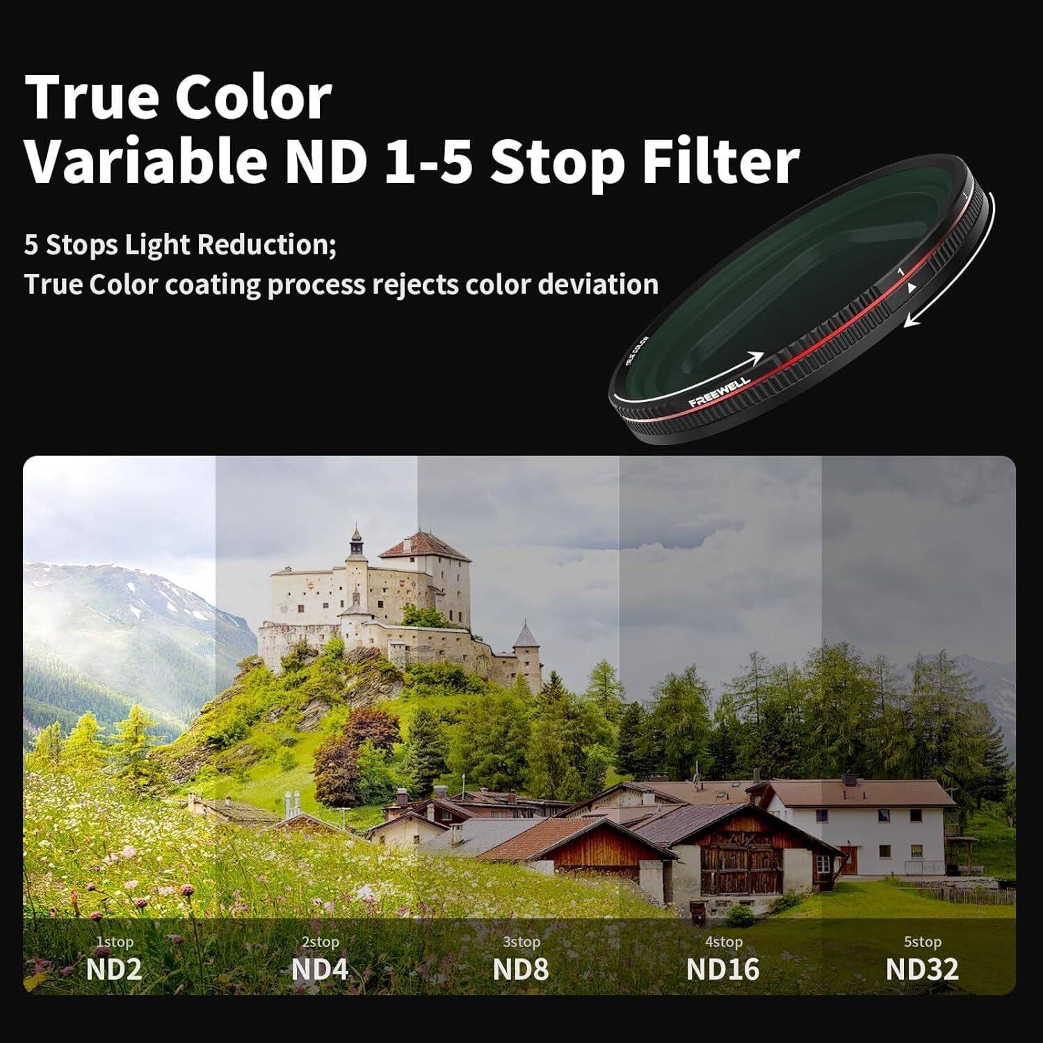 Freewell Freewell Sherpa Series True Color Değişken ND 1-5 Stop Filtre Görsel 3