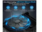 SIRUI C150X İkili Video LED Kiti