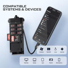 Freewell PRO CARD READER CF Express Type A/B, SD, TF COMBO