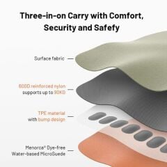 PGYTECH Camera Shoulder Strap Air (Grass Green)