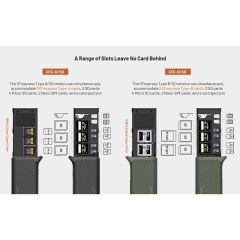 PGYTECH CFexpress CreateMate Card Reader Type A/SD(Moss Green)