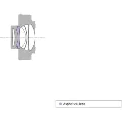 Sony FE 1.4× Teleconverter SEL14TC E‑Mount Teleconverter (Full‑Frame & APS‑C Uyumlu)