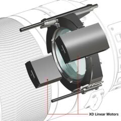 Sony FE 600mm f/4 GM OSS Lens (SEL600F40GM)