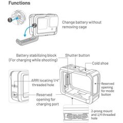 PGYTECH GoPro 12 Camera Cage