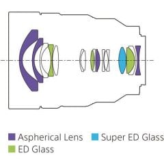 Sony FE 12-24mm f/4 G Lens (SEL1224G)