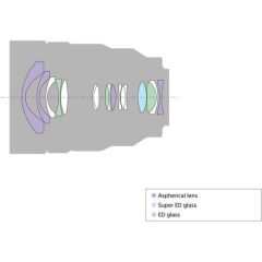 Sony FE 12-24mm f/4 G Lens (SEL1224G)