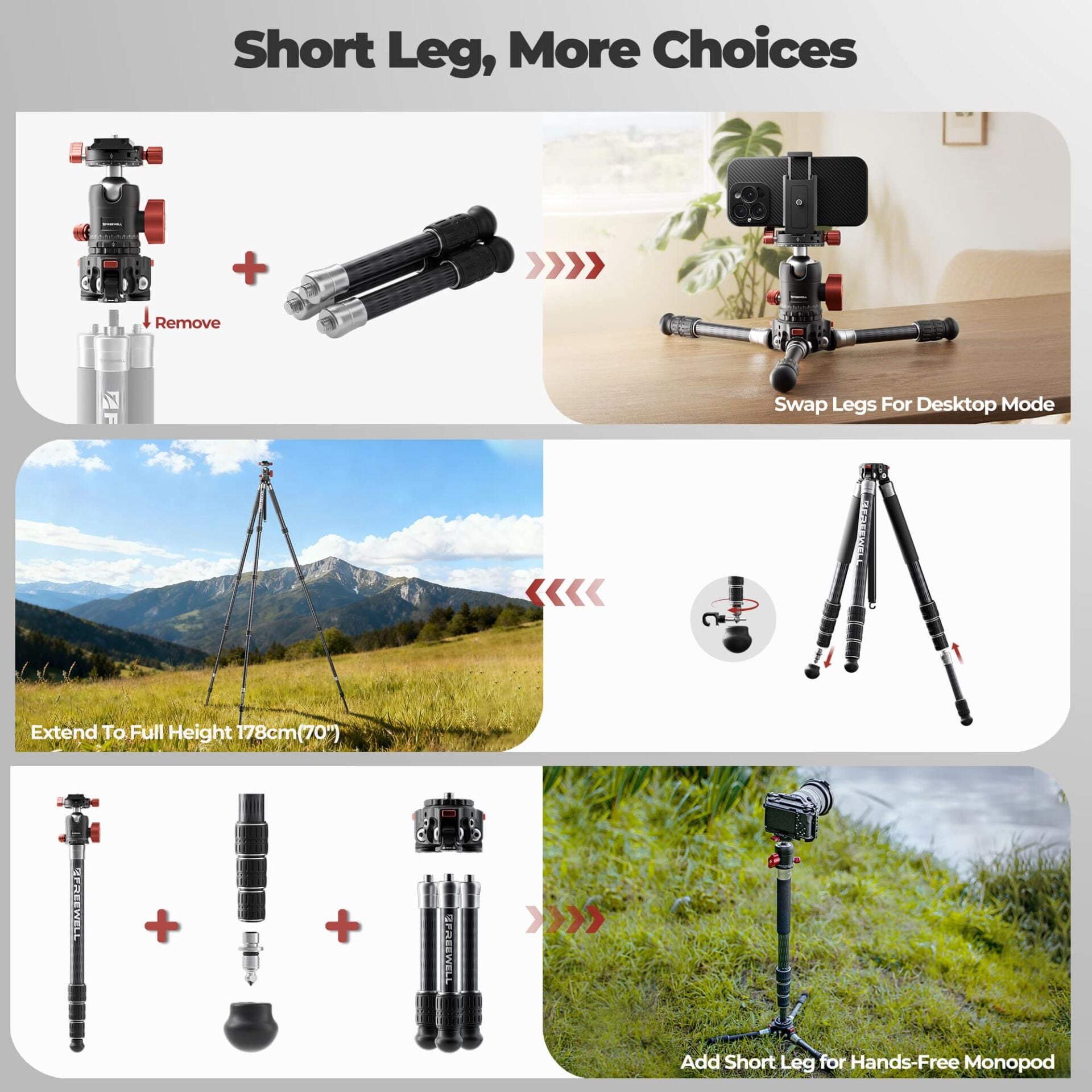 Freewell Freewell The Real Multi 5'i 1 Arada Tripod Görsel 7