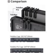 YC Onion YoloBox Pro Cage