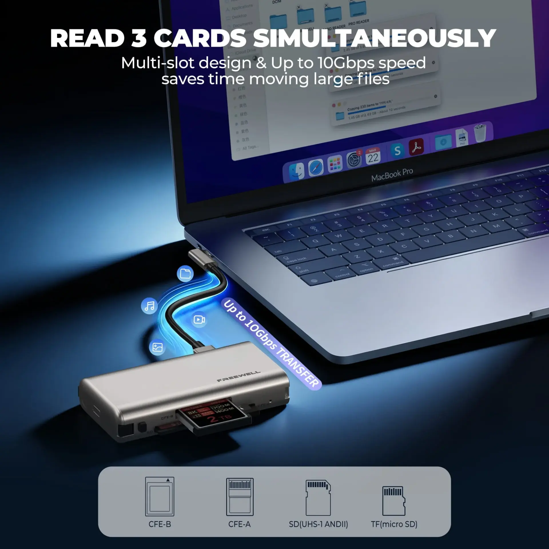Freewell Freewell Pro Card Reader Plus Kart Okuyucu Görsel 5