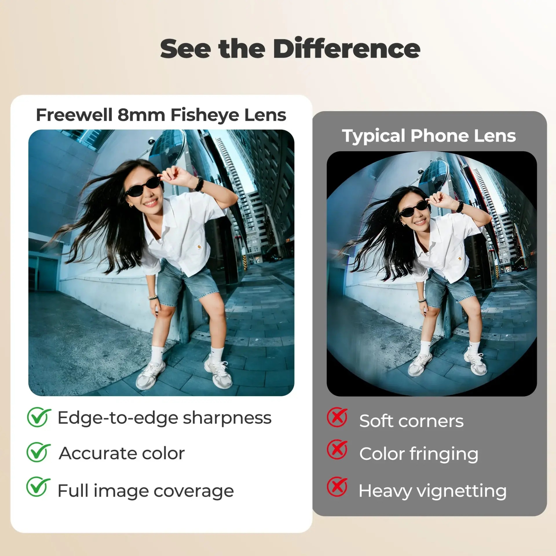 Freewell Freewell 8mm Balıkgözü Lens Görsel 4