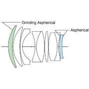 Voigtländer Nokton 50mm F1.0 Aspherical Nikon Z Mount Lens