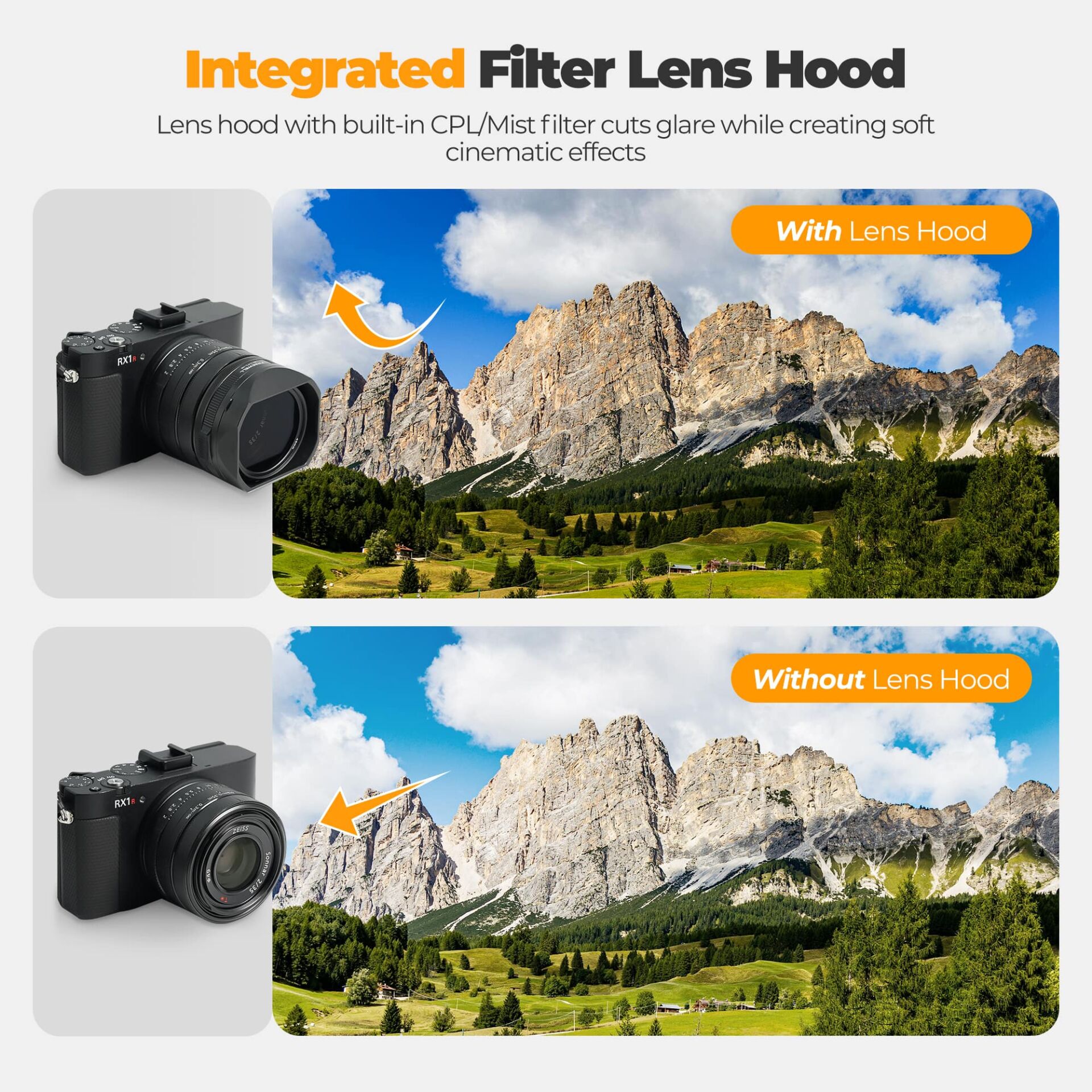 Freewell Freewell Sony RX1R III The Real Lens Hood Görsel 6